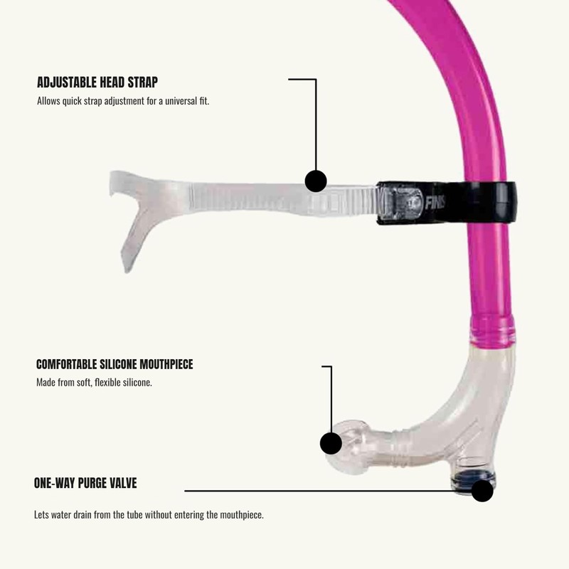 FINIS Original Swimmer’s Snorkel, Center-Mount Design, Adult, Pink