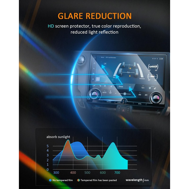 CDEFG Tempered Glass for 2024 2025 Lexus GX 550 Screen