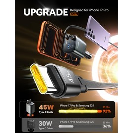 [2025 Ultra-Compact] JOYROOM Retractable Car Charger 84W Car Charger USB C for iPhone 16 17 Fast Charging, Car Accessories, Car Adapter Travel Essentials Gifts for Women Men, for iPhone 17 16 15 14 13