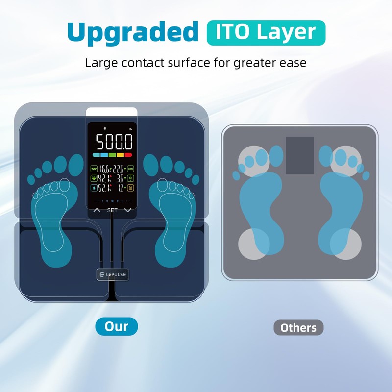 Lepulse No APP Body Fat Scale 500lb Smart Bathroom Scale