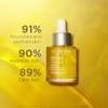 Santal Face Treatment Oil - Dry Skin by Clarins for