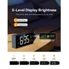 Netzu Projection Clock for Bedroom Ceiling, Alarm Clocks with 180°