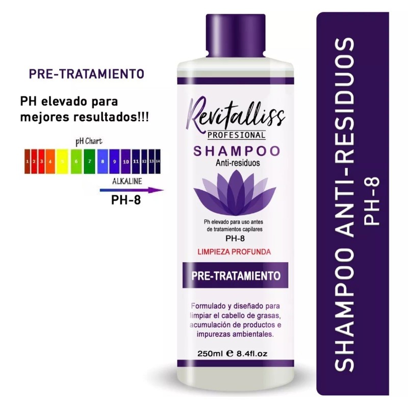 Revitalliss Tratamiento Alaciante Brasileño Cera Fría Kit 500ml