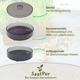 SaatPur® Sprout Box Set 1 with One Tier as Sprouts Germination Device: Sprouts and Microgreens Propagation Trays