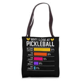 Pickleball Outfit For Pickleball Players Funny Dinking Quote Tote Bag
