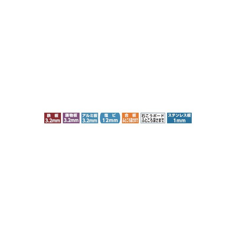 TRUSCO TSL Hole Cutter 1.1 inches (28 mm) TSL-28