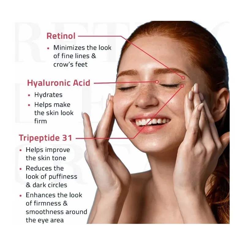 Yeouth Retinol Advanced Eye Wrinkle Cream 15ml Todo Tipo De