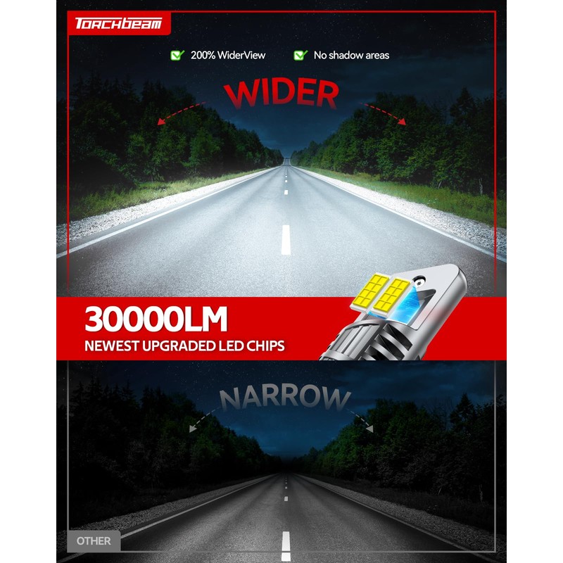 Torchbeam H13 Bulbs, 9008 Fog Lamp with 30,000LM, Canbus Ready,