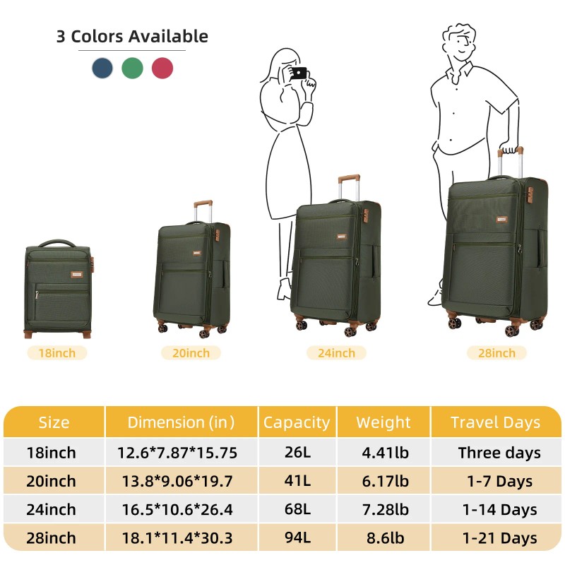 High Quality Fabric Luggage Sets 4 Pcs with Double Silent