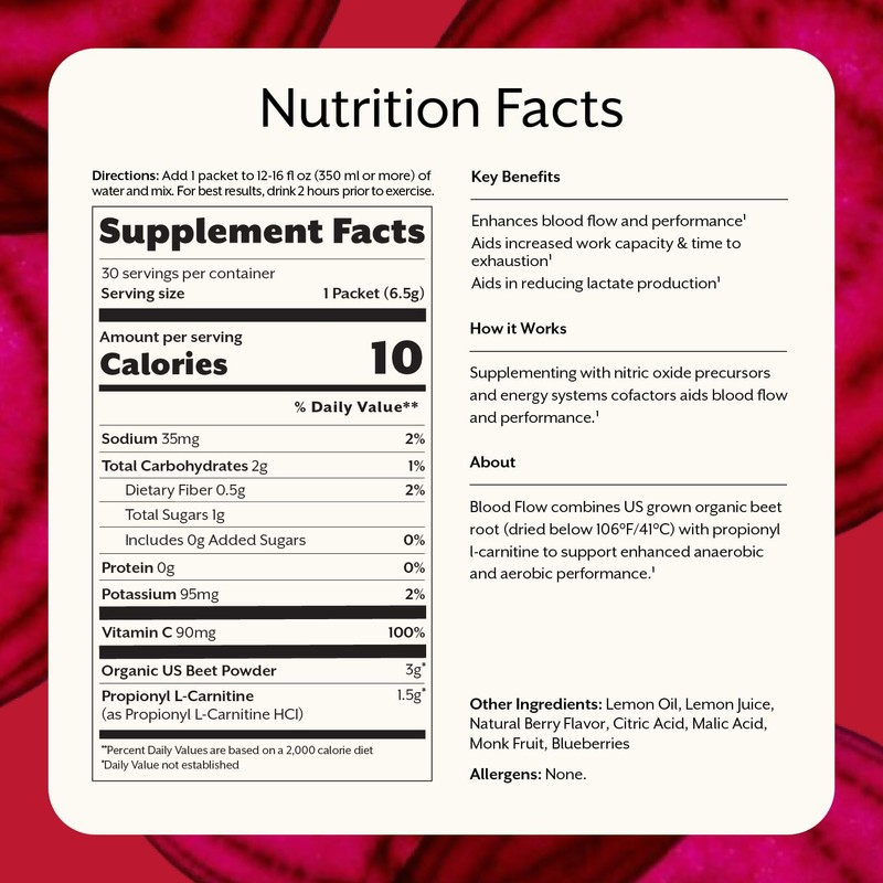 ProMix Nutrition Blood Flow - Nitric Oxide Supplement with Organic