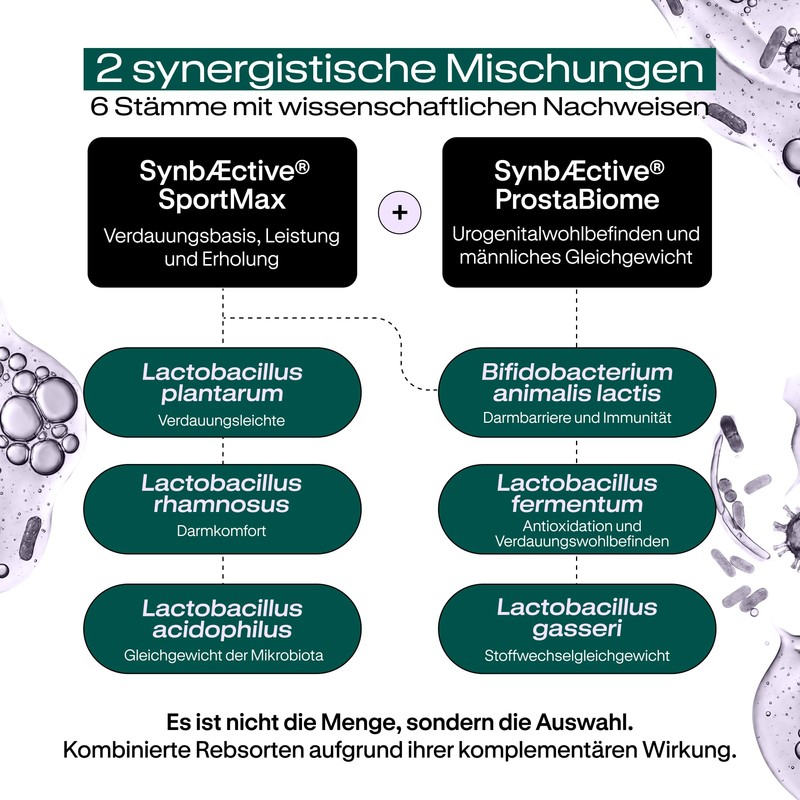 Probiotika für Männer | Hochdosiert 6 Mrd KBE–120 magensaftresistente Kapseln