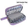 Luxja Essential Oils Storage Bag