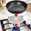 Even Heat Distribution Diffuser for Gas Stovetops – Double Thickening