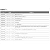 HKS Undercarriage Parts Stabilizer Link for A7 Hypermax Series Optional