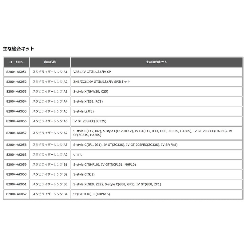 HKS Undercarriage Parts Stabilizer Link for A7 Hypermax Series Optional