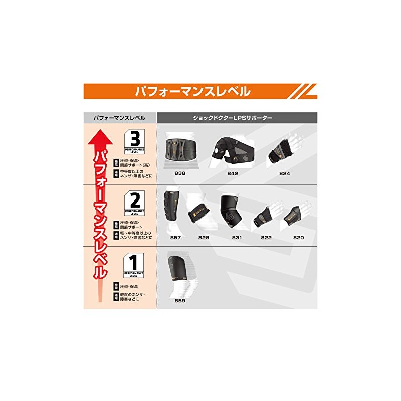 Shock Doctor Adult Ultra Back Support, Large-X-Large, Black