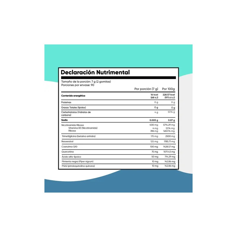 Nad Resveratrol Gomitas 180 Gummies 3 Meses Health Hack