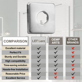 RP51034SS Shower Arm Flange Replacement for Delta Faucet RP51034SS Shower Flange | Delta Bath & Shower Trim System Compatible | Square Single Packaging Design, Stainless