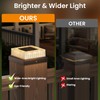 APONUO Solar Post Cap Lights, 12-Pack IP65 Waterproof for 4x4