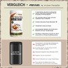 Vegan Protein Schokolade-Erdnuss-Karamell 2x750g - V-Protein 8K Blend, unglaublich lecker