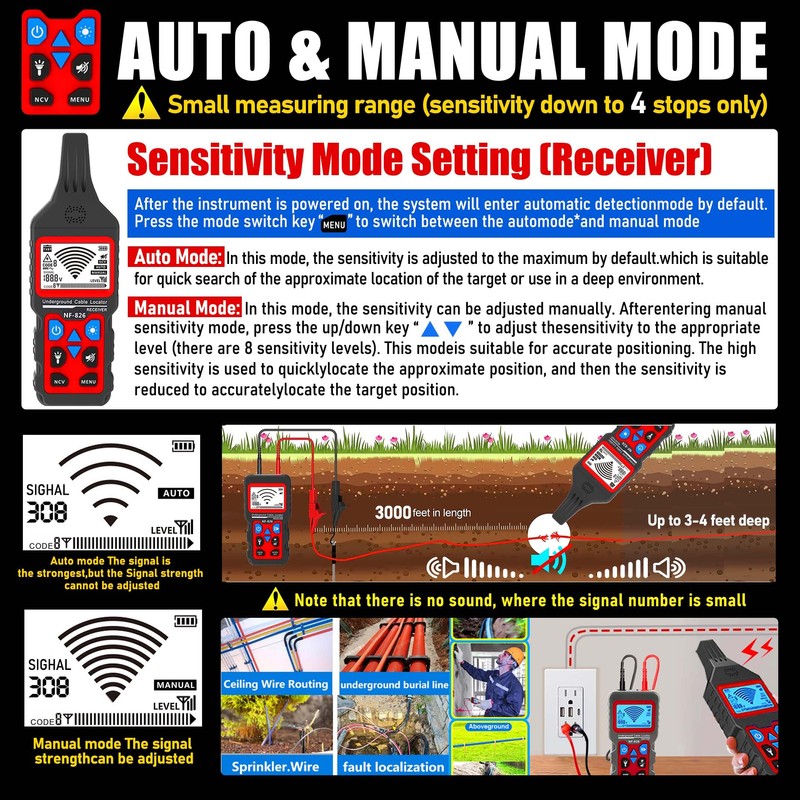 NF-826 Underground Wire Locator & Cable Tracer/Buried Wire Tracer and