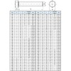 M16 x 50 Hex Bolts Hex Bolts Cap Screws Suitable