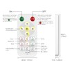 FCOB COB 24V Kit Flexible High Density LED Light Natural