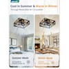 LEDIARY Caged Low Profile Ceiling Fans with Lights and Remote,