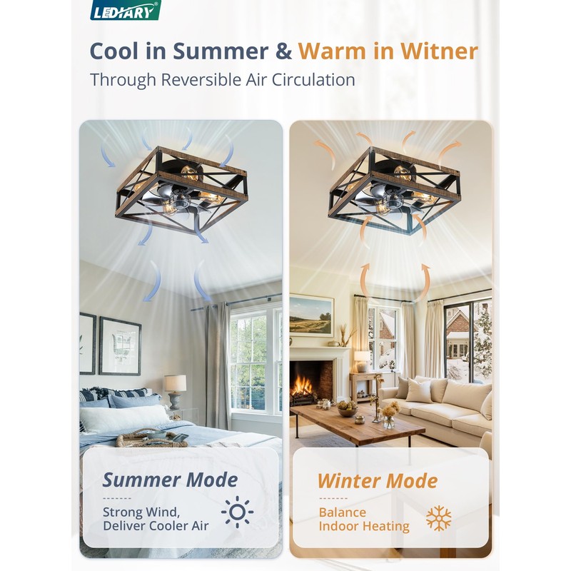 LEDIARY Caged Low Profile Ceiling Fans with Lights and Remote,