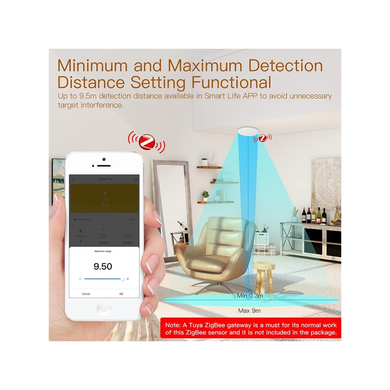 ZigBee Presence Sensor Motion Sensor Sleeping Talking Accident Flush-Mounted