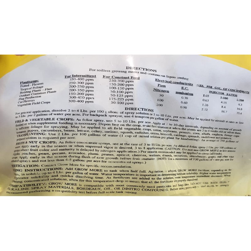 Fruit Fuel Fertilizer - Banana and Fruit Plant Fertilizer -