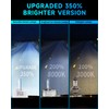 SENROBO D5S HID Headlight Bulbs Fit for 2016 2017 2018