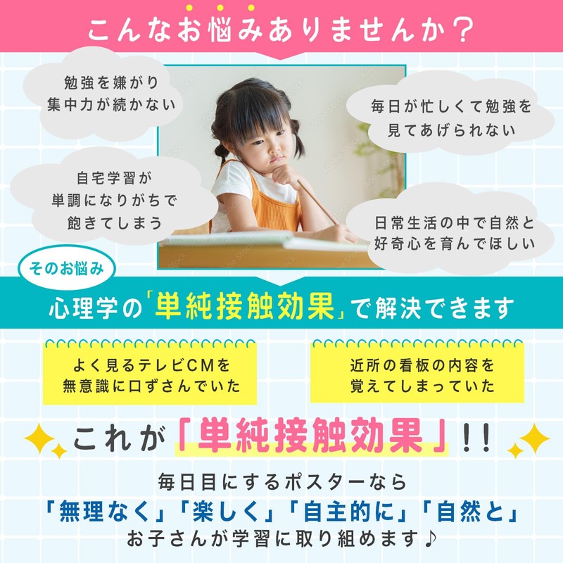 Dr. Routine's Learning Academy Bath Poster Aiueo Chart Hiragana Numbers