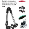 Umbrella mounting Bracket, Adjustable Umbrella mounting Bracket, no Wrench can