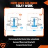 4-Terminals Max 300A Heavy Duty Solenoid Relay Nickel-Plating for Golf