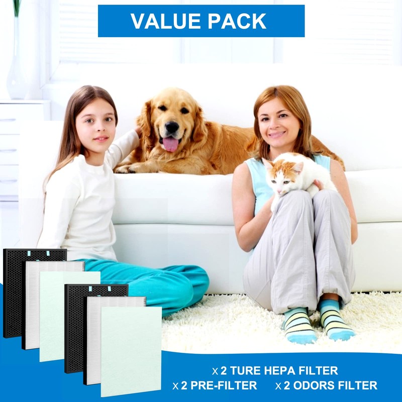 2 Sets Replacement Air400 Filter for Bissell Air400 air purifier,