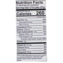 My Grandma's Cinnamon Walnut Coffee Cake