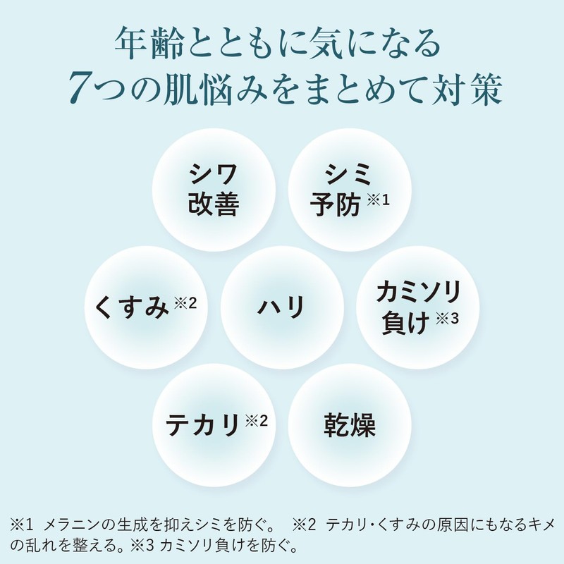 LUCIDO (ルシード) 【医薬部外品】Medicinal Advanced Repair Skin Cream [Low Irritation Formula][Super