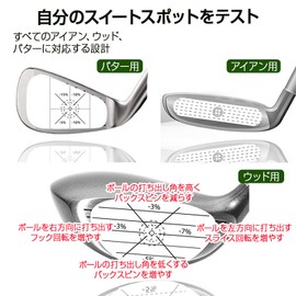 Golf Shot Marker 120 Shot Golf Practice Seal Shot Sensor Driver Iron Seal Shot Sensor Golf Practice Supplies (40 Each for Driver, Iron, Putter)