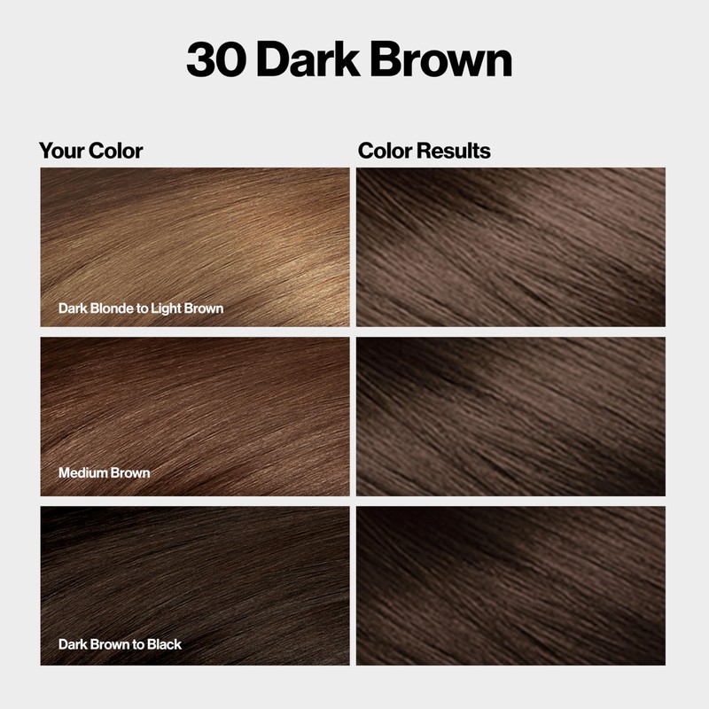 Revlon ColorSilk with Bond Repair Complex, Brown Permanent Hair Color,
