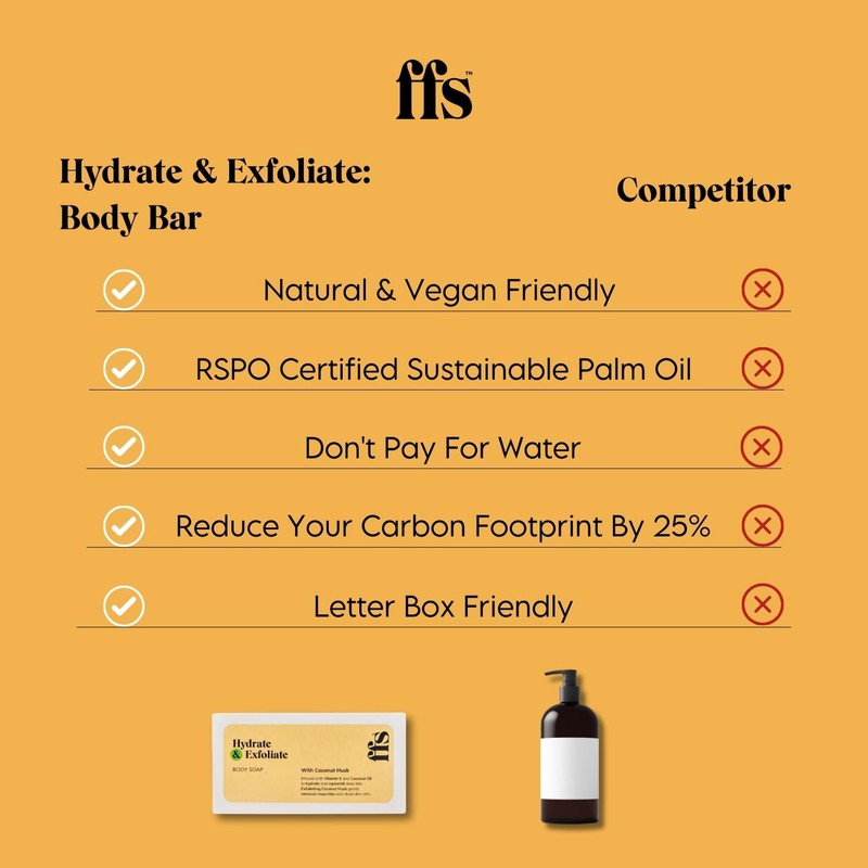 FFS Beauty Hydrate & Exfoliate: Body Soap With Coconut Husk