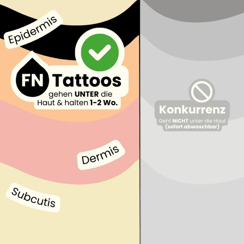 Forever Never® Semi-Permanent Tattoo Pen, 3.0 ml, Temporary Tattoo, Semi-Permanent