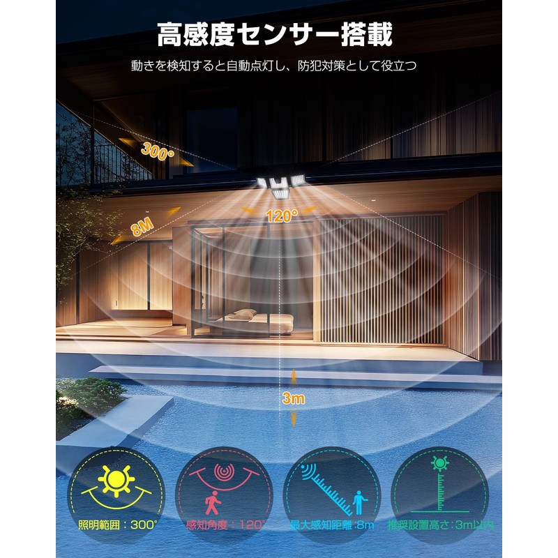 Solar Light, Outdoor, Sensor Light, Outdoor, Solar, Motion Activity, 2025