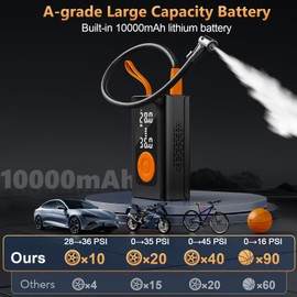 Tire Inflator Portable Air Compressor for Car Tires, 2X Fast Cordless Air Pump with Car Tires Pressure Gauge, 150 PSI Portable Tire Inflator for Car Bike Motorcycle (Black, Standard)