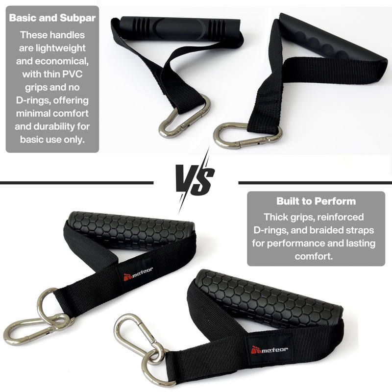 METEOR Heavy-Duty Exercise Handles, Resistance Bands Handles, Cable Machine Attachments