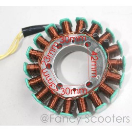 CF MOTO JONWAY YY250T ROKETA MC-54 MC-13 CFMOTO V3 V5 250CC SCOOTER STATOR MAGNETO ASSY