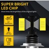 Jienarso Compatible for Honda CBR1000RR CBR600RR fog light Bulbs,(Years: 2003-2016)