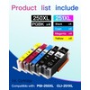 Compatible with Canon PGI-250XL CLI-251XL Ink cartridges, High Yield 20-Pack