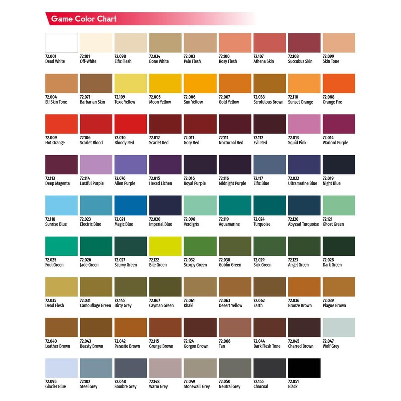 Acrylic Paint, Bronzed, 17 ml Bottle, Model Game Colour