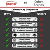 Shelter 13" x 18" Single Flue Bolt-On Chimney Cap, Fully
